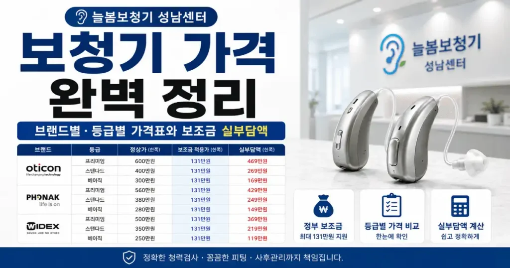 보청기 가격정리