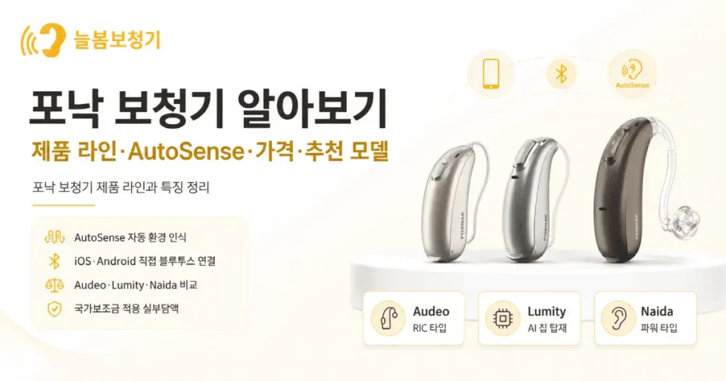 포낙보청기 특징 가격 보조금 정리