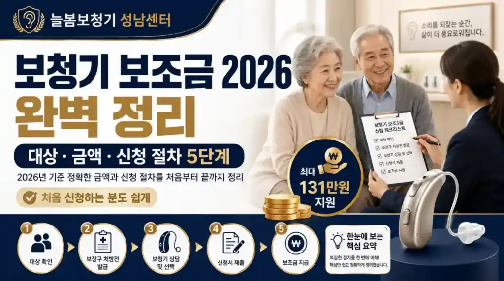 보청기 보조금 지원 조건 및 신청방법